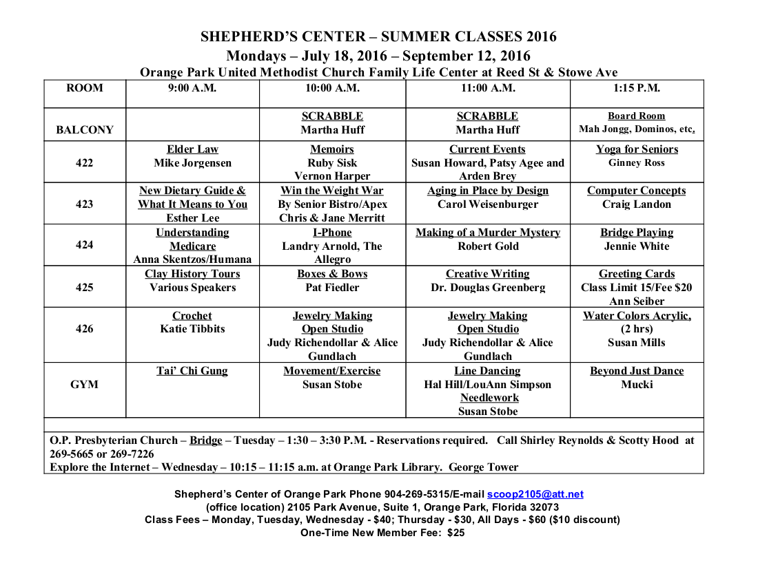 ChartofOPSummerClasses2016ShepherdsCenter